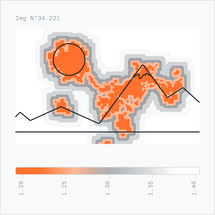 Eye-tracking and pupillometry