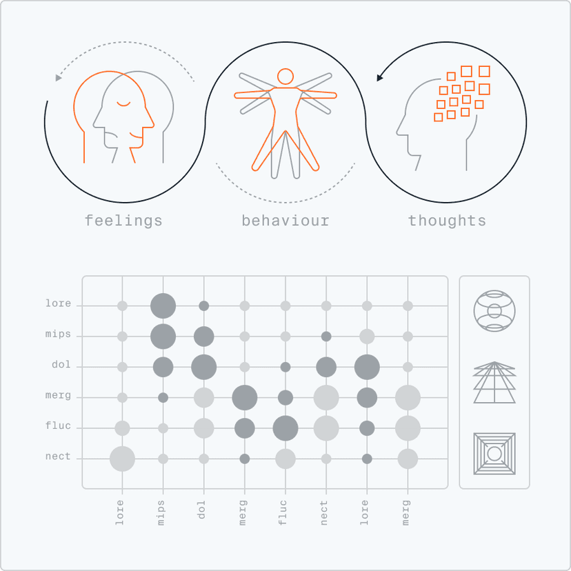 Evidence-based therapies